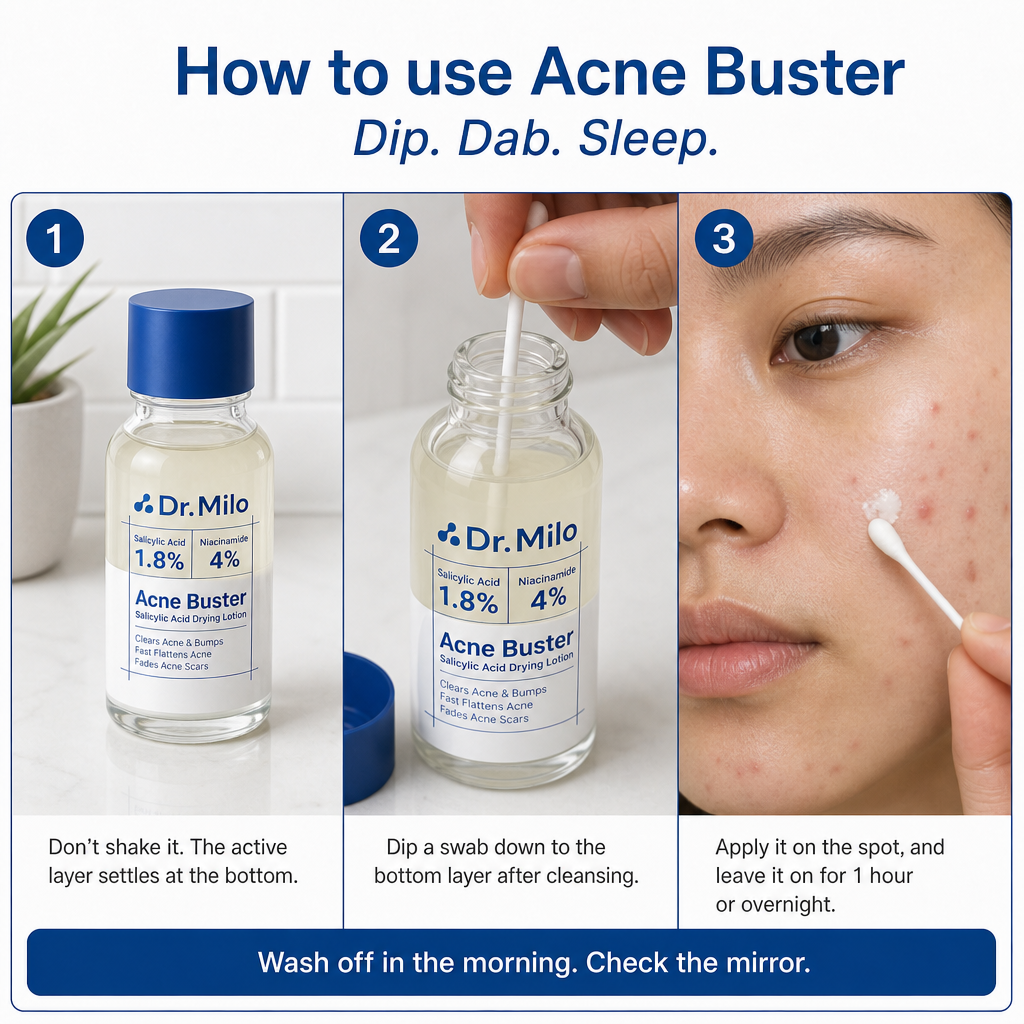 Overnight Acne Buster
